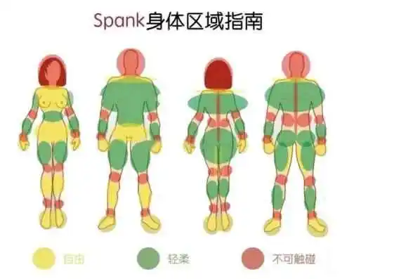 sub究竟是什么？探索你的内心欲望与角色扮演的奥秘 一