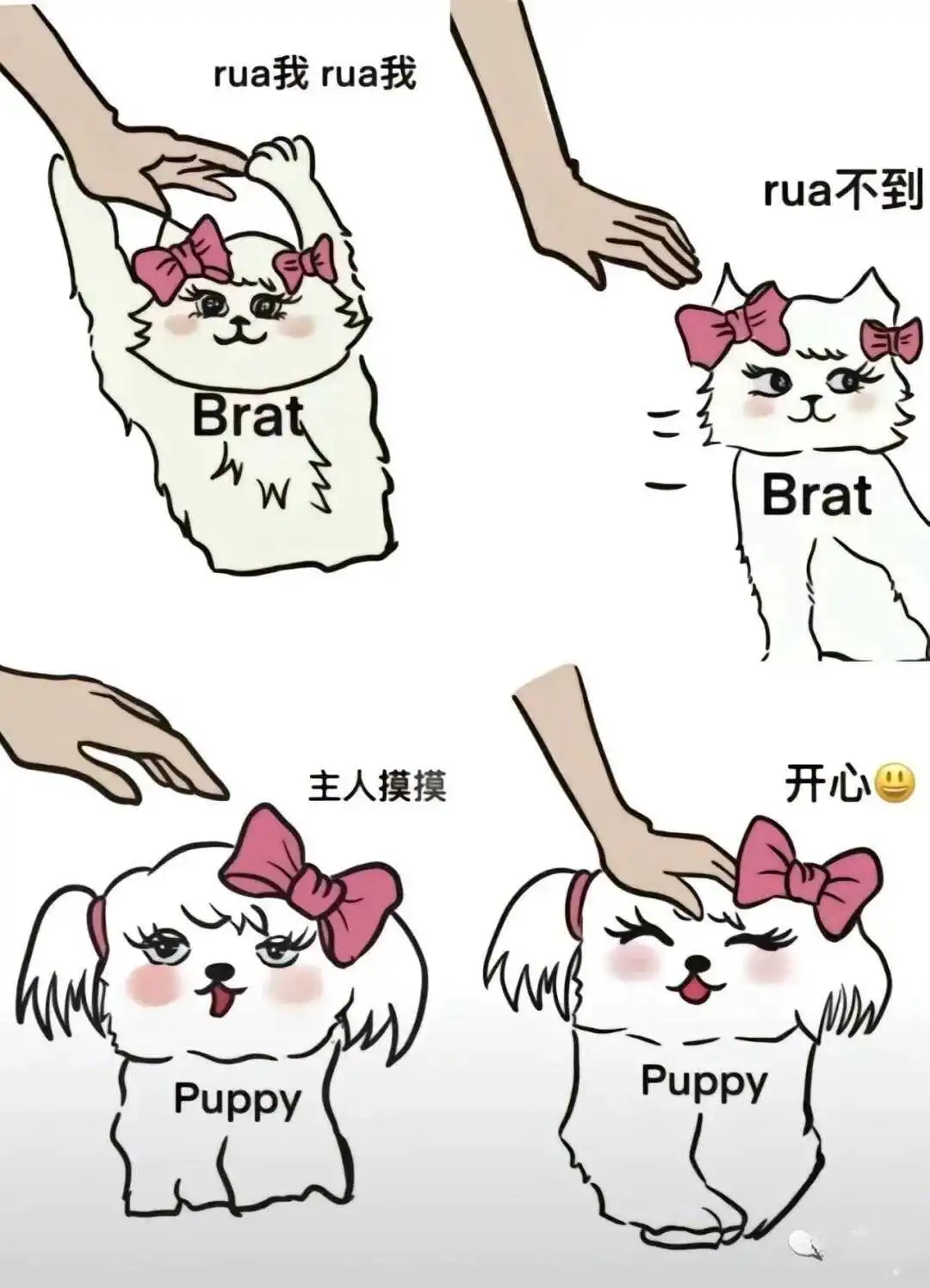 字母圈的秘密：你了解其中的M与S倾向和角色扮演吗？ 一