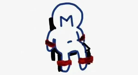 DS关系：你了解的“支配”与“服从”的真正魅力吗？ 一