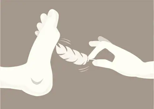 西檬之家Spank实践指南 一